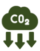 Less co2